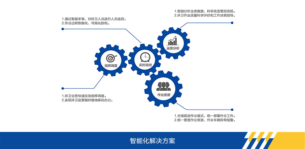 徐工官网